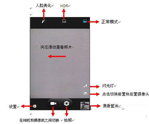 TCL么么哒相机使用方法 