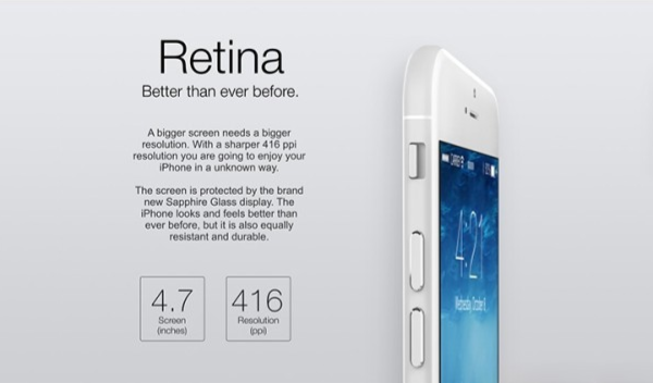 iPhone 6概念图
