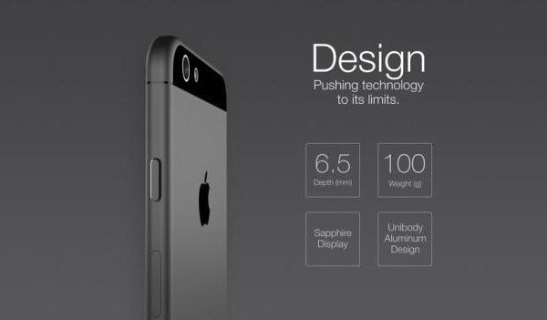 iPhone 6概念图