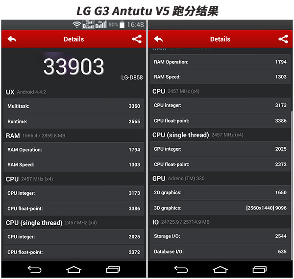 LG G3系统评测