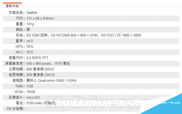 Meego归来：Jolla手机港行今日开卖