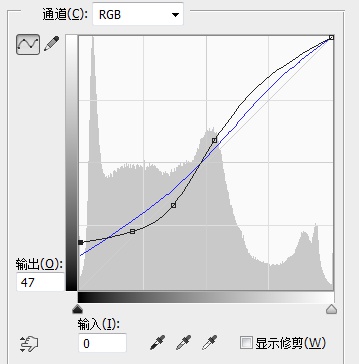 ps曲线工具怎么用 曲线工具教程 