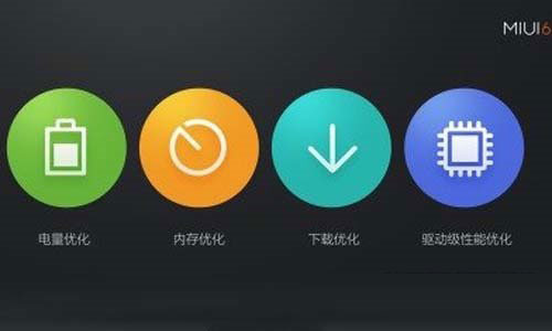 MIUI 6：黔驴技穷还是新的起点？