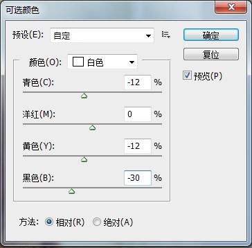 Photoshop调出窗边的人物图片柔和暖色效果