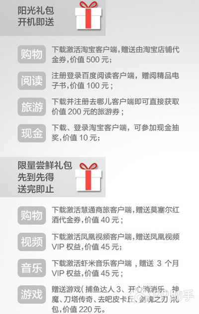 欢呼吧！华为荣耀6用户可获得价值1160块礼包