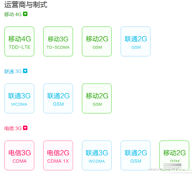 小米手机4电信版今日首发