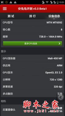 5.5Ӣ˺˫4G ɴF2 