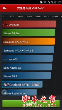 5.5Ӣ˺˫4G ɴF2 