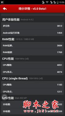 5.5Ӣ˺˫4G ɴF2 