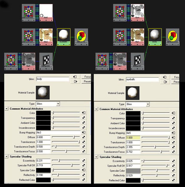 MAYA����������� �ű�֮�� MAYA��ɫ�����̳�