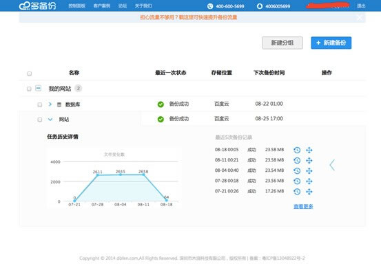 免费网站备份服务 多备份 免费工具 建站工具