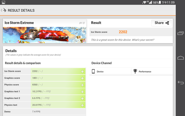 999元高通四核 联通3G版荣耀平板评测 