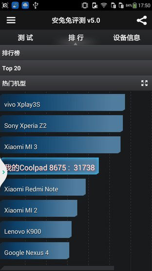 999元八核+4G 酷派大神F2性能专项测试 