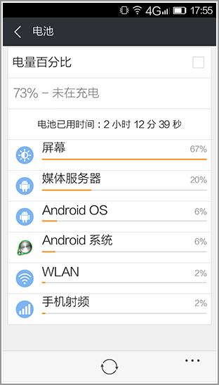 再次挑战记录 最薄手机ELIFE S5.1首测 