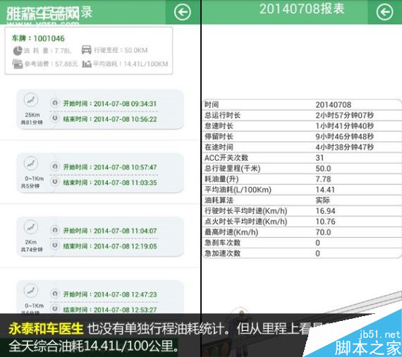 叫板腾讯路宝 6品牌汽车魔盒路测PK