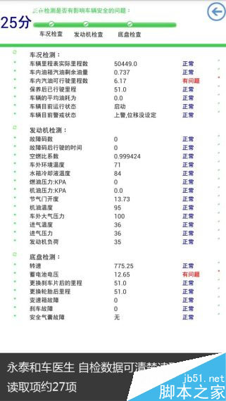 叫板腾讯路宝 6品牌汽车魔盒路测PK