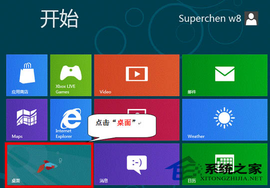 Win8开启802.1x身份验证即启用IEEE 802.1X网络认证功能”