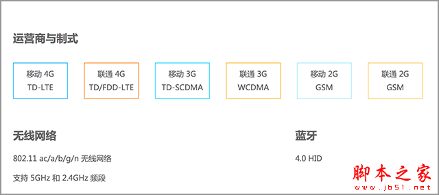 魅族 MX4 评测 