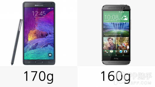 三星Note4与HTC M8大比拼：配置参数全方位对比