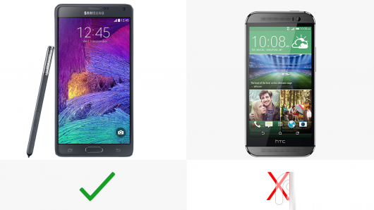 三星Note4与HTC M8大比拼：配置参数全方位对比