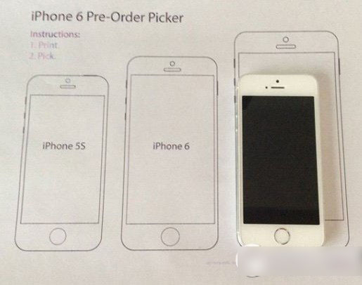 iphone6和iphone6 plus买哪个好？iphone6和plus哪个尺寸更好1