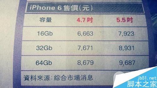 港版iPhone6价格是多少 4.7寸/5.5寸起售价为5280/6278元