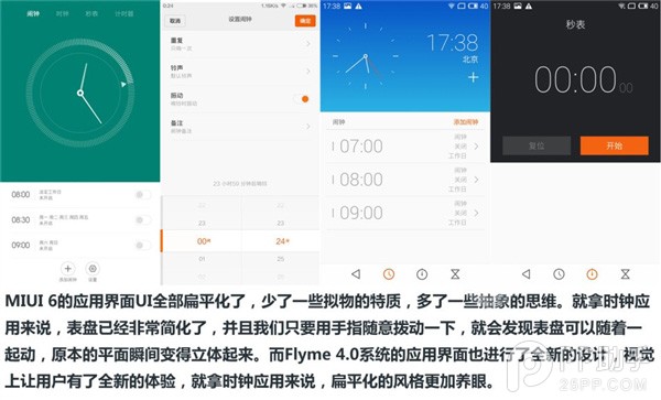 MIUI 6对比Flyme 4.0：强强比拼谁更好用？