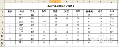 如何将txt文件转换成Excel文件