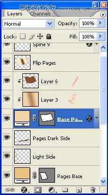 Photoshop����һ�������򿪵ĸ��ŷ���鱾ͼ��
