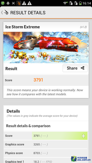 5英寸真8核 799元酷派大神F1青春版评测 