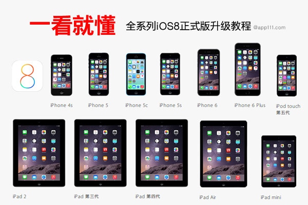 iPhone5s/5C/5/4S/iPad/iPod升级iOS8教程 脚本之家