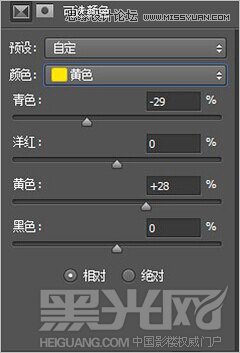Photoshop调出室内美女模特唯美柔和的通透肤色效果