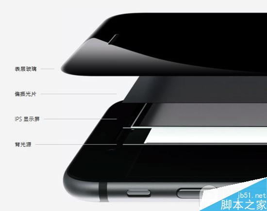 4.7寸iPhone6全面评测 