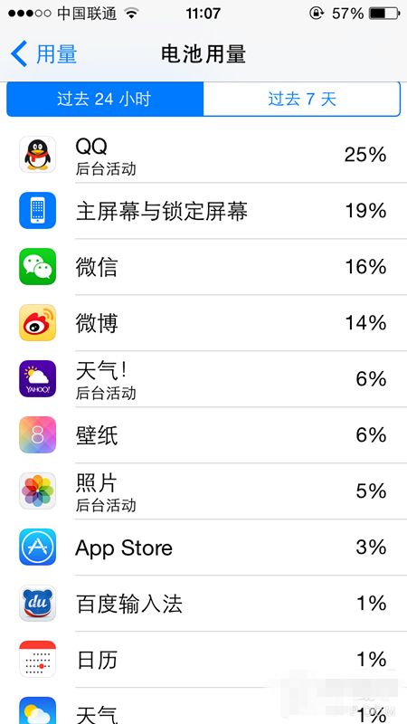 iOS8正式版上手体验 你会考虑进行升级吗?