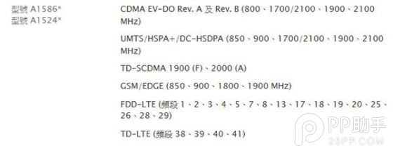 港版iPhone6网络制式支持测试 电信用户杯具