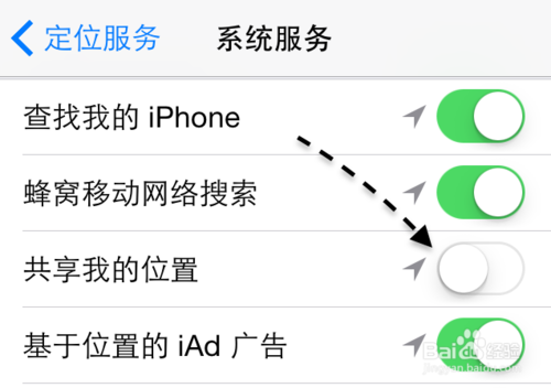 iOS8省电技巧、iOS8省电设置、iOS8怎样省电