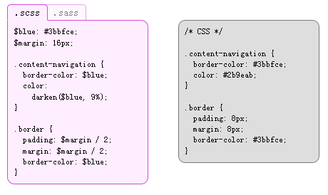 CSS制作框架 Sass 3.4.4 今日发布