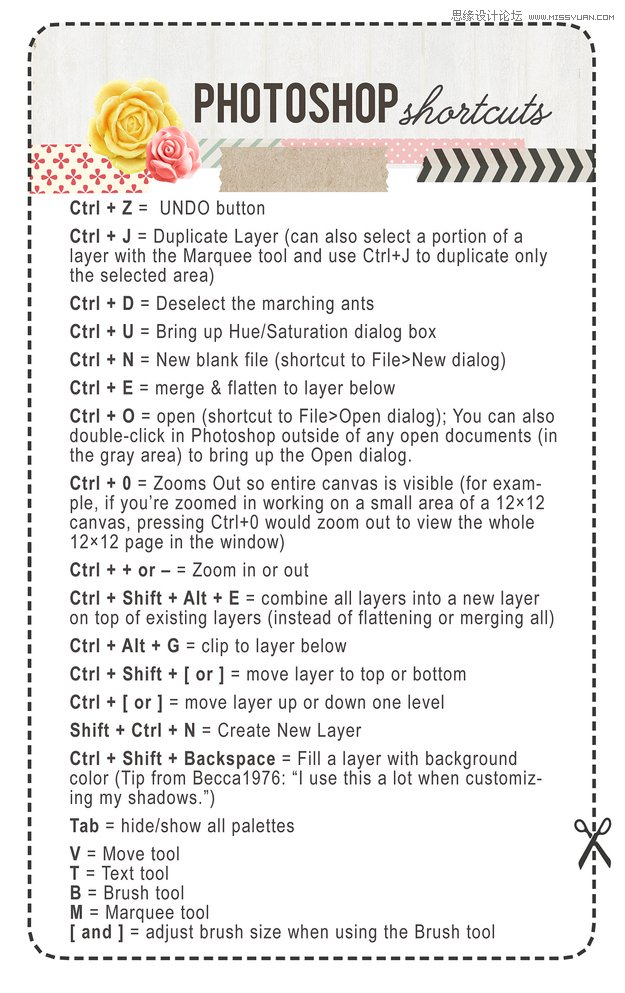 设计师必读：21个简单实用的PS秘籍详解