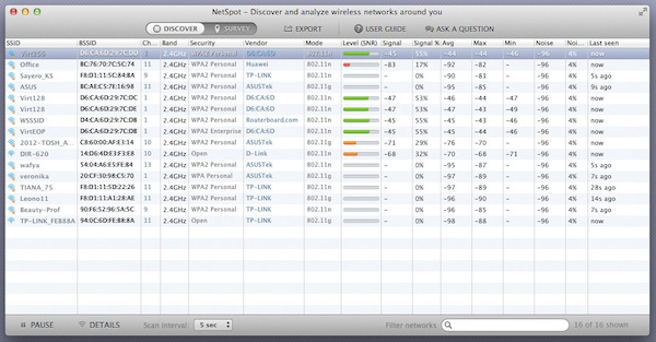 NetSpot for mac(Wi-Fi无线检测工具) v2.9.919 苹果电脑版