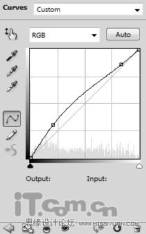 Photoshop合成在大草原上漂浮的岛屿奇幻场景