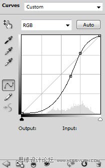 Photoshop合成在大草原上漂浮的岛屿奇幻场景