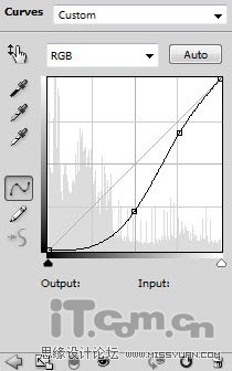 Photoshop合成在大草原上漂浮的岛屿奇幻场景
