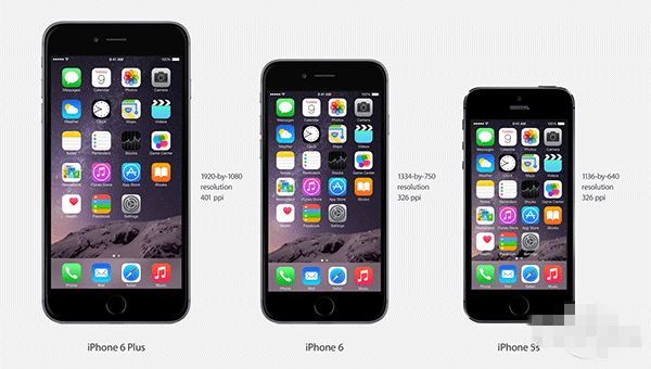 iPhone 6最大的卖点在于大屏