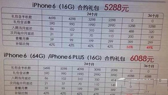 iphone6 plus电信合约机价格：苹果6plus电信合约机套餐1