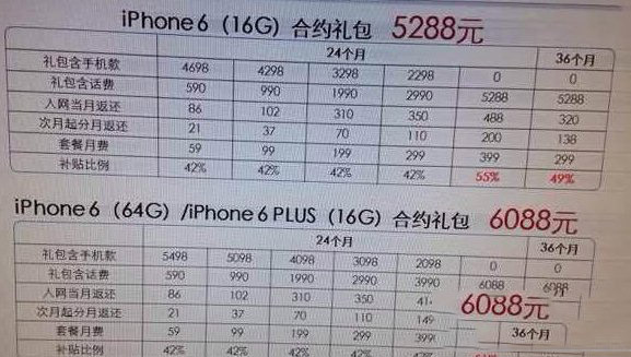 iphone6电信合约机价格 苹果6电信合约机套餐价格1