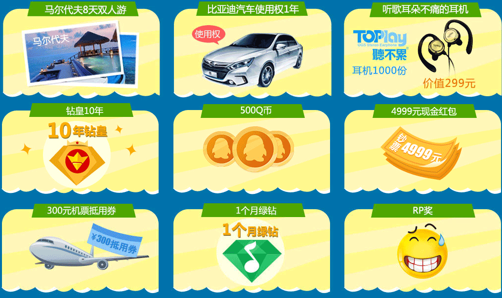 QQ音乐1Q币实现1个梦想抽奖钻皇q币旅游汽车等你拿