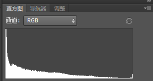 教你用PS直方图如何判断一张照片的曝光是否完全准确？