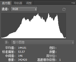 教你用PS直方图如何判断一张照片的曝光是否完全准确？