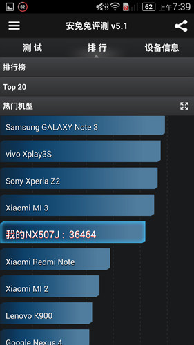 魅族MX4比Z7 mini