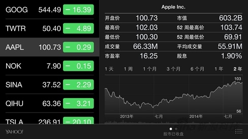 不只是变大！行货iPhone 6首发评测